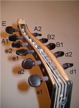 Oud tuner cheap